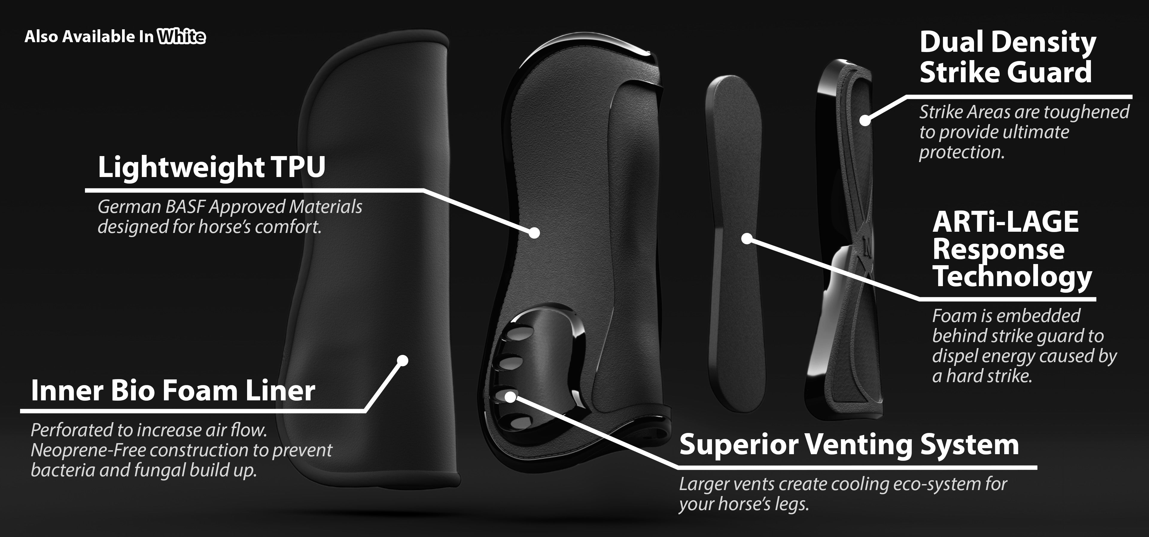 Detailed analysis of a horse boot